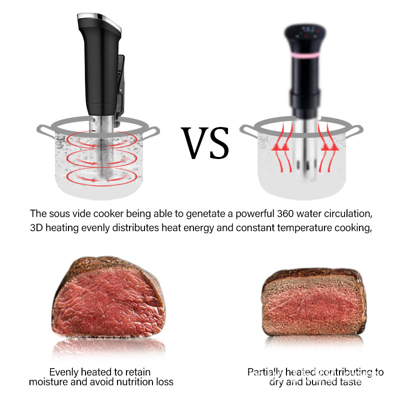Digital Sous Vide Precision Cooker - IPX7 Waterdichte Sous Vide Precision Cooker