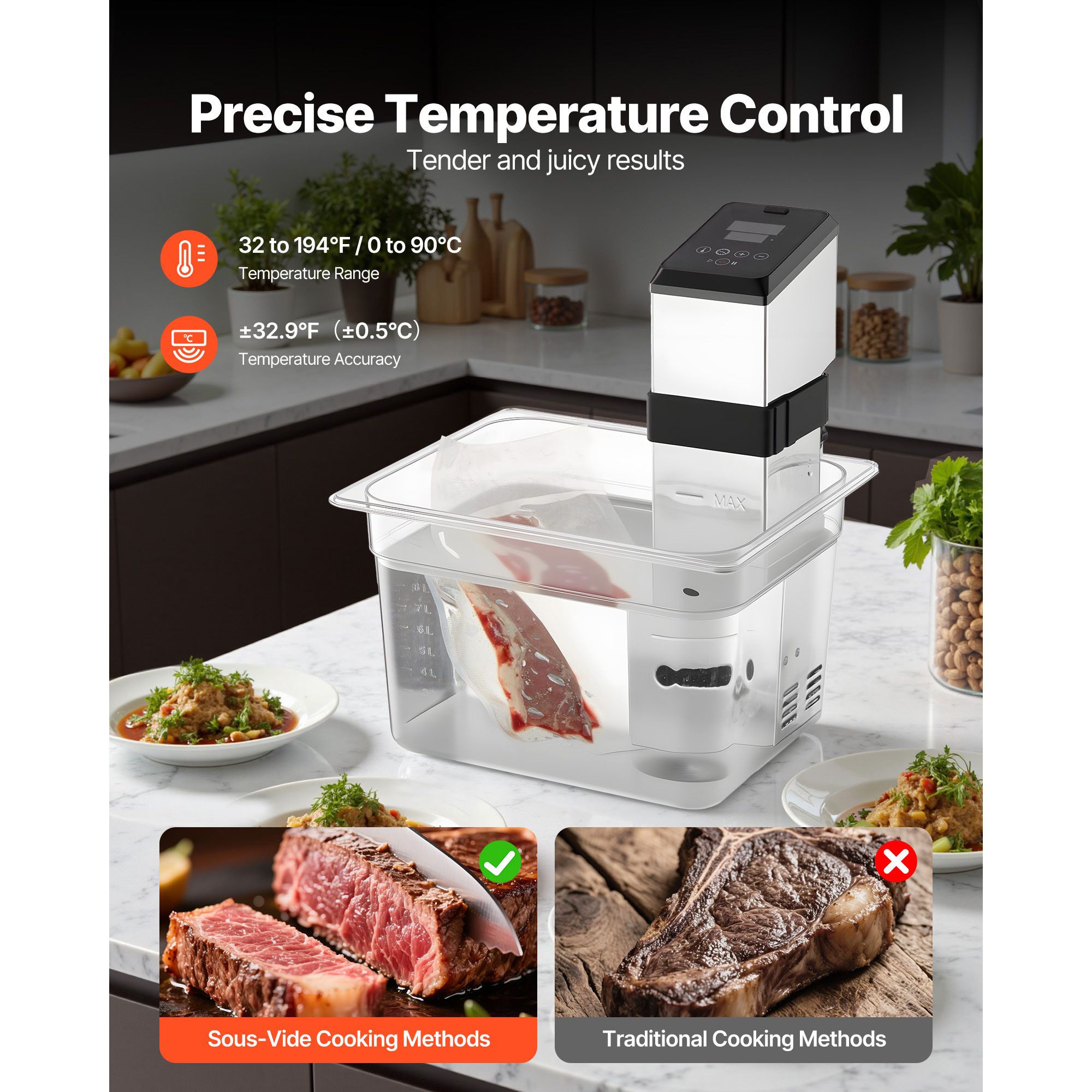 1500W Sous Vide voor precisie  - Digital Sous Vide Precision Cooker recensie en prijs